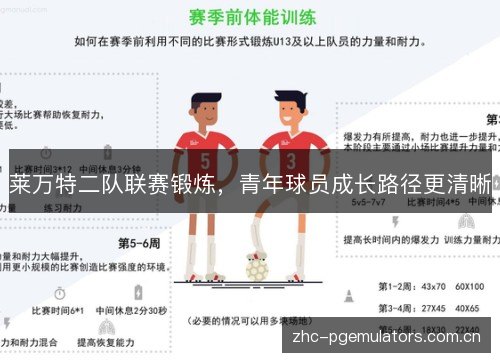 莱万特二队联赛锻炼，青年球员成长路径更清晰